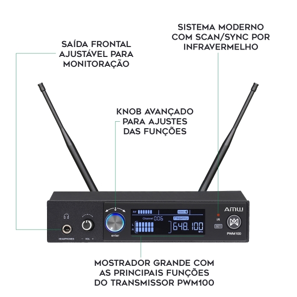 AMW PWM100 v2 Retorno de Palco sem fio UHF Digital In Ear + Estojo