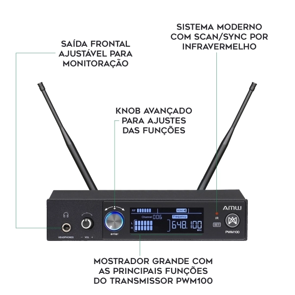 AMW PWM100 v2 Retorno de Palco sem fio UHF Digital In Ear + Estojo