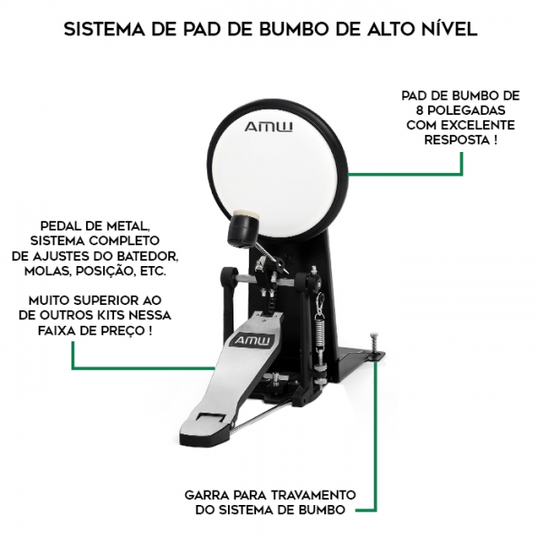 AMW ED3 Pro v2 Bateria Eletrônica PADs em Mesh Caixa Dual Zone Pratos c Choke