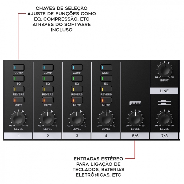 AMW MIXX 8.6 Mesa de Som Digital 8 Canais USB EFX Comp Eq