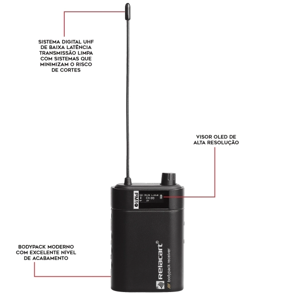 AMW PM100 Monitor de Palco In Ear Hi End Digital UHF Estéreo + Brinde