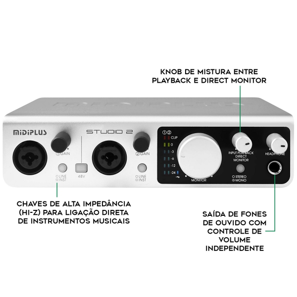 Midiplus Studio 2 Interface de Áudio USB 2x2