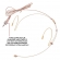 AMW WH3 Microfone Auricular Bege Conector P2 com Rosca