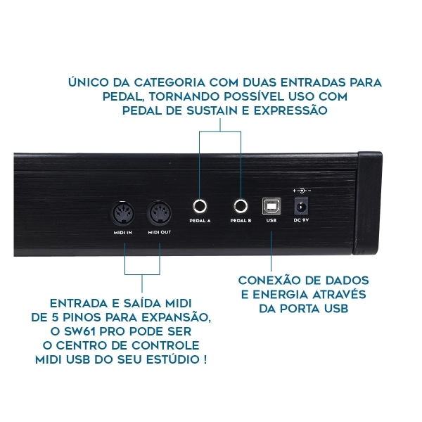 KFX SW61 Pro Teclado Controlador MIdi USB 61 Teclas 16 PADs 8 Knobs Faders Split Transpose
