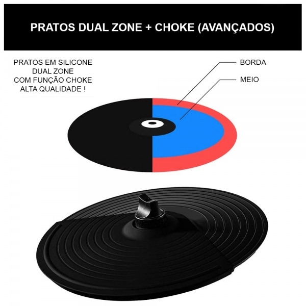 (USADO) AMW ED6X v4 Bateria Eletrônica Mesh Com Dual Zone + Extras