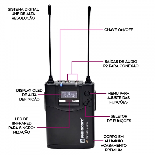 Relacart Cr2 Dual CLIP Microfone Sem Fio lapela Duplo Uhf Câmera Uwp ( CR + 2X CP )